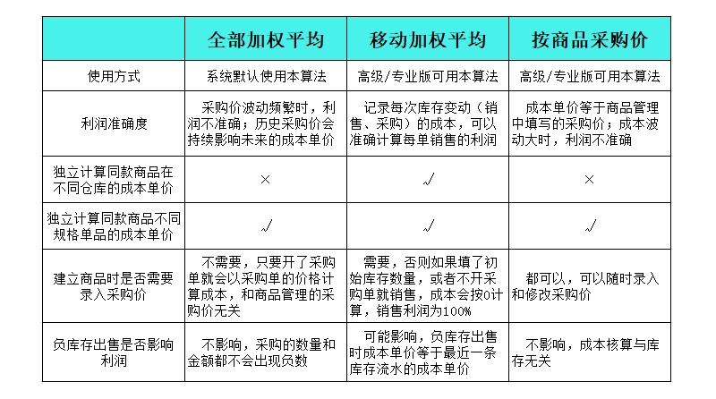 算法7.png