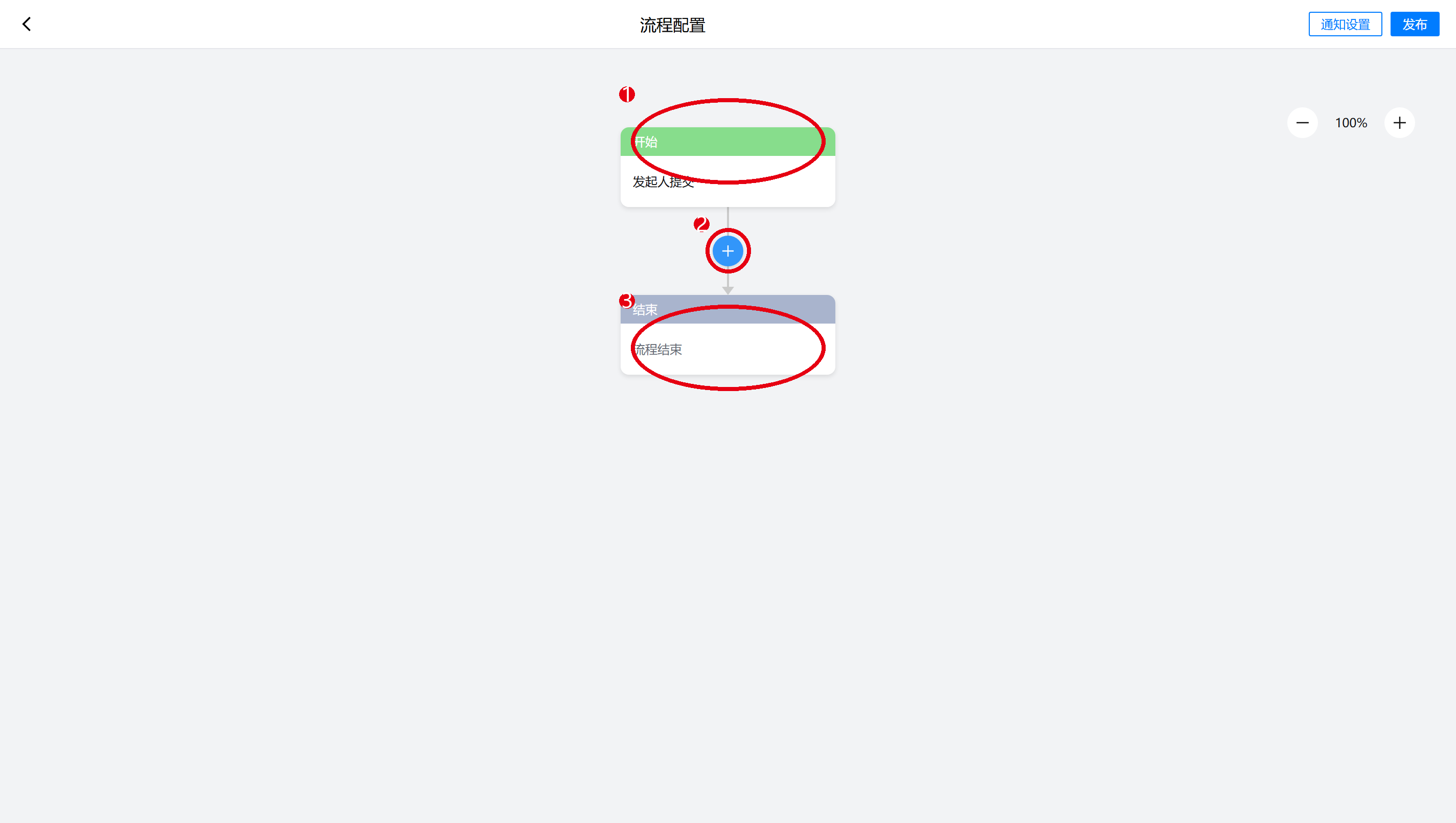 03-结算单审批流程