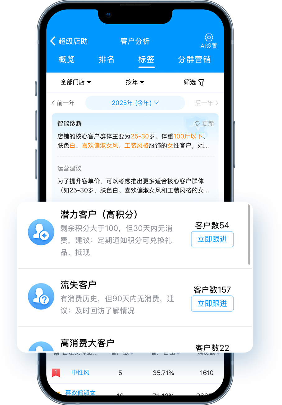分群营销.png